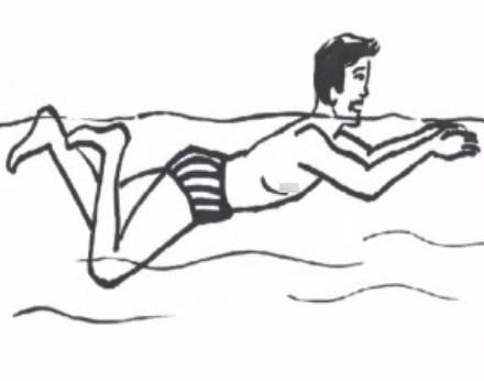 罕见资源：罕见资源包括一些稀有或难以获得的物品或信息。可以将标题设为“罕见资源分享：获取稀有物品和信息的指南”。约会：约会指的是两个人之间的约定或安排，通常是为了进行社交活动或建立感情关系。可以将标题设为“约会攻略：打造完美约会的指南”。教程：教程是指为了教授某种技能或知识而设计的一系列指导步骤或课程。可以将标题设为“实用教程：轻松掌握技能的指南”。PUA：PUA是指“Pick-upArtist”