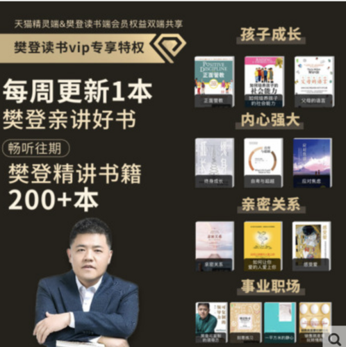 樊登读书会2022年