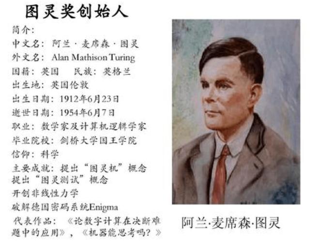 图灵数学