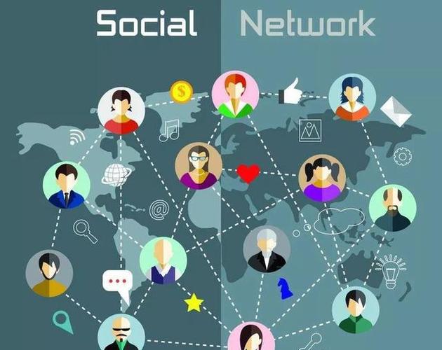 社交算法:提升社交效果的技巧和方法社交模式:改善社交行为的模式和规范社交技能:提升社交能力的技巧和训练方法