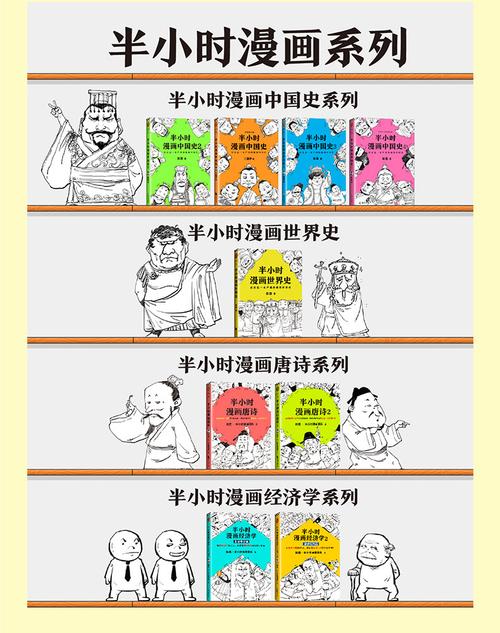 半小时漫画系列：各领域知识合集