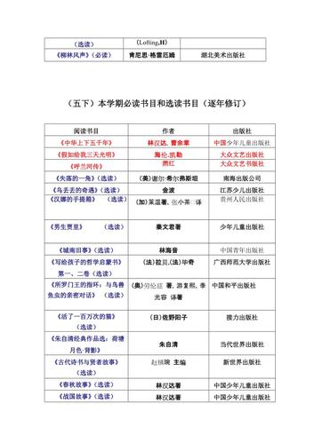 必读经典书目：小锻炼孩子阅读能力