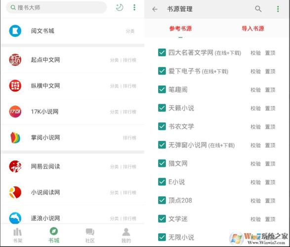 完结小说VIP排名前100
