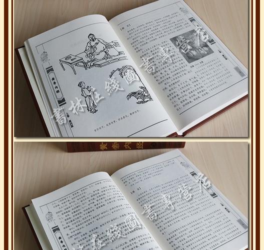 古版黄帝内经注释（收藏版）