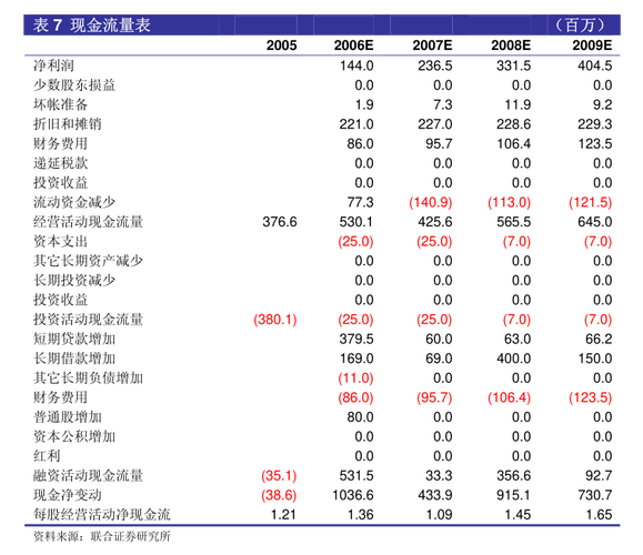 2016-2022年出版的400本好书合集