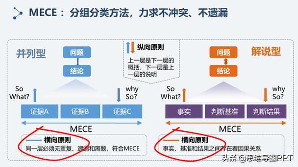 新书推荐:解码社交算法,提升人际关系的底层逻辑