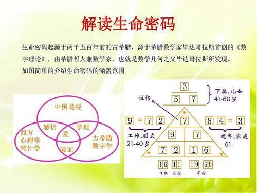 2022年财富密码：熟悉经济的好书推荐