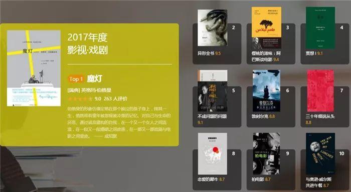 豆瓣图书TOP榜