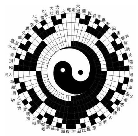 圈内人八卦汇总