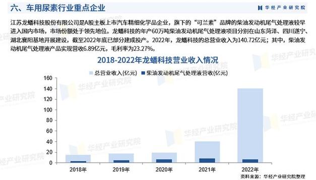 掌握世界脉搏:2030年发展机遇与趋势