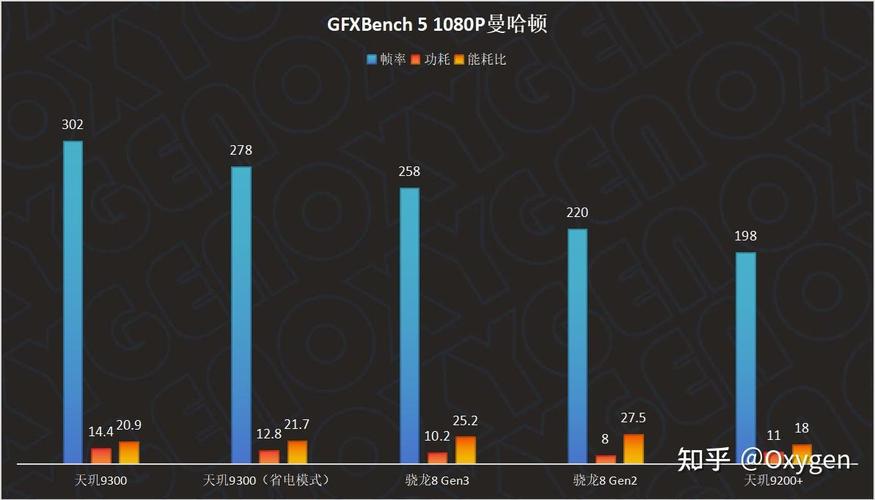 14.2G珍藏图鉴系列大全