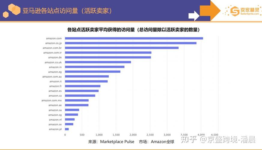 2021年最受欢迎的好书榜单推荐：豆瓣、知乎、亚马逊和得到