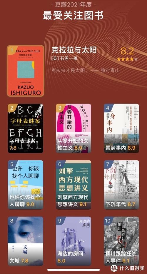 2021年度豆瓣图书汇总