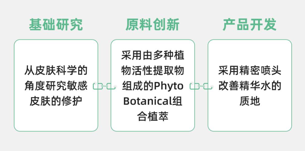 畅销2W本的商品
