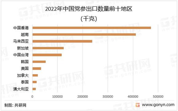 2022年新书推荐:抗炎生活,延缓老化,摆脱疾病