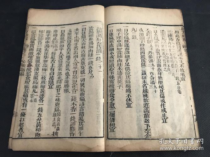 网上中医古籍大合集2300册