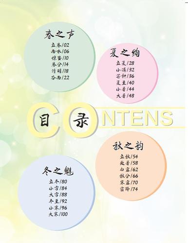 夸克网盘1964-2019年完整大全集