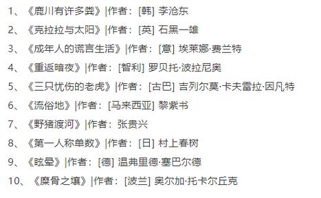 2021年度中国文学非小说类TOP10电子书(epub、mobi、a放飞自我3格式)