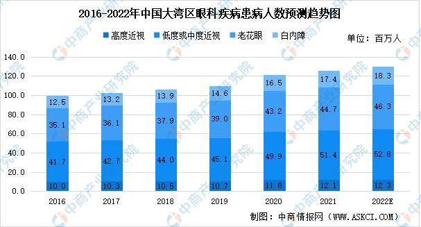 脑卒中自救手册:2022年新书推荐,与时间赛跑