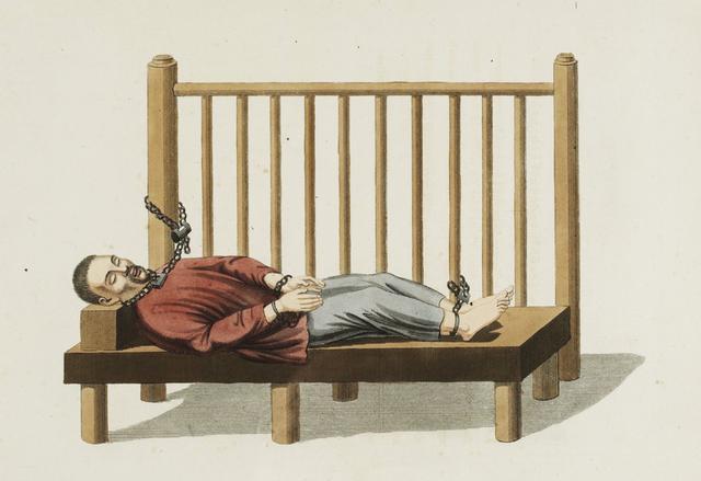 酷刑实录:古代人的典籍中的变态酷刑实录