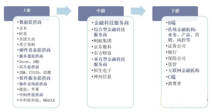 金融江湖事:2022年的好书推荐《金钱永不眠2:博弈、兴衰和变迁》