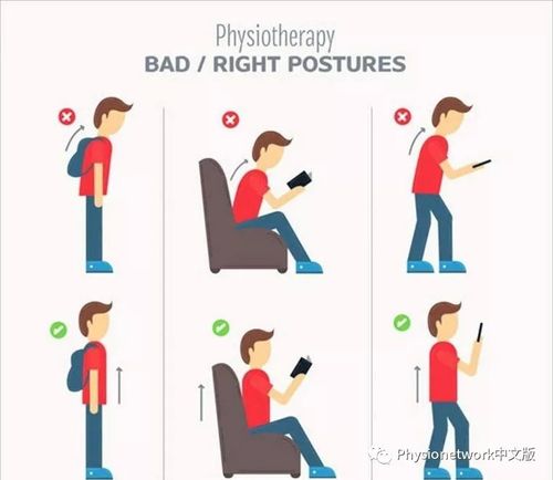 丁香医生人体调查组：解答生活中常见的健康小问题