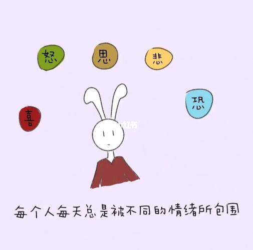 情绪受他人影响的商品抵御外界负面情绪的方法