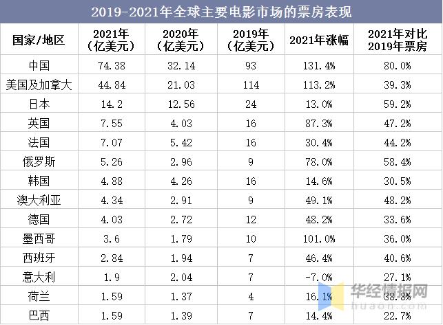 每天听本书2019-2021