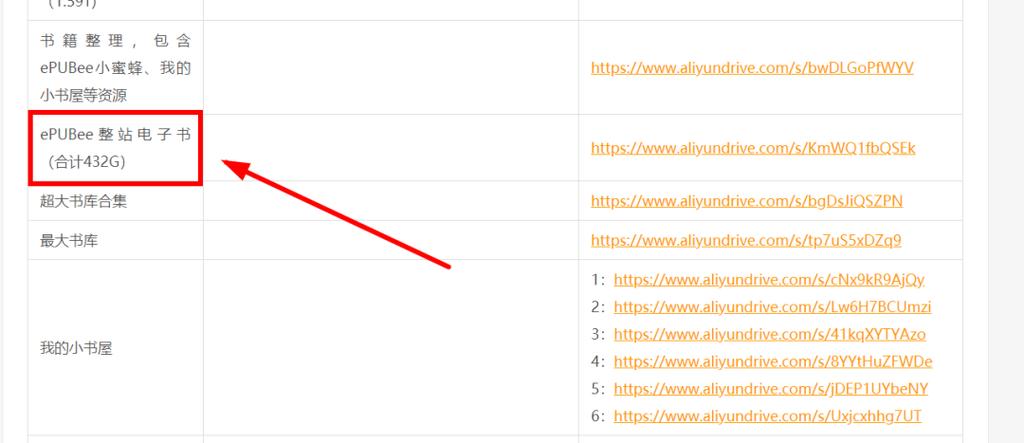 阿里云盘书籍资源合集