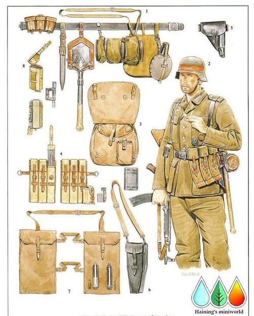 二战日本陆军单兵装备