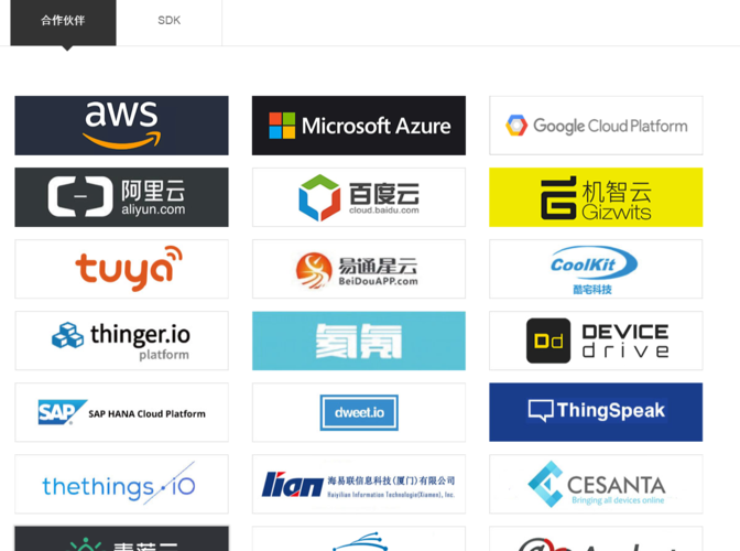 kindle书库：最全的kindle电子书库，包含48200本书籍全部转存：将所有书籍转存至其他设备或云端存储两个小时：转存全部书籍只需两个小时百度资源：书库中的书籍来源丰富，包括百度资源上传阿里：书库中的独家资源已经上传至阿里平台供用户使用
