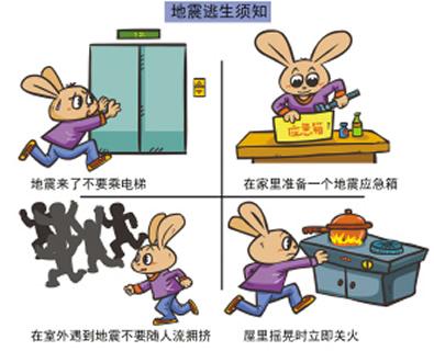 应急求生手册:学习应急常识,提防灾难