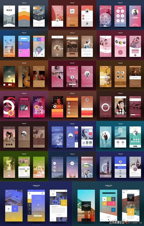 设计师套装:全彩UI设计,包含5部15本图书