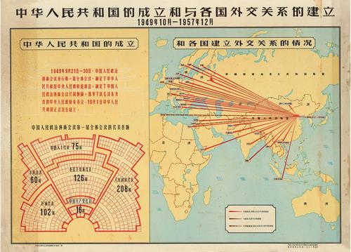 中苏国家关系史1917-1949资料汇编