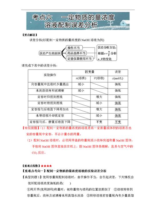 义务教育化学课程标准2022年版：六大新变化对比分析