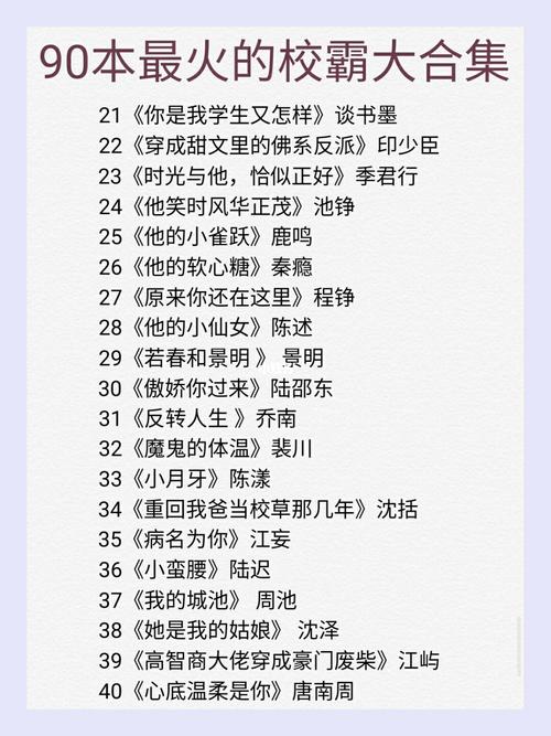 小说大合集约2万本