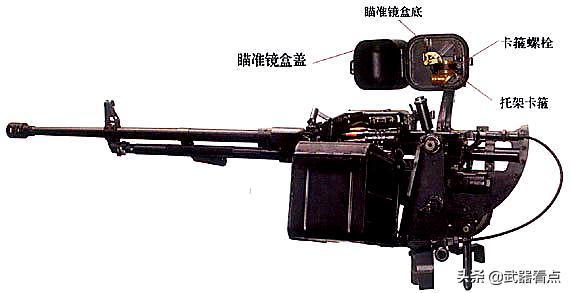 军事书大全:飞机、坦克、枪械