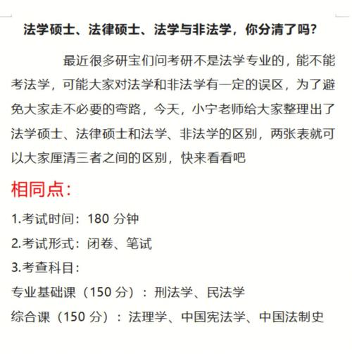 学习法律和法学研究的商品标题可以是:法律学习教材,法学研究参考书,法律实务指南,法学理论导读等。gong+wu+yuan和事业单位考试的商品标题可以是:gong+wu+yuan考试辅导资料,事业单位招聘指南,gong+wu+yuan面试技巧,事业单位笔试题库等。外语学习的商品标题可以是:外语学习教材,语言学习软件,外语口语训练,外语翻译工具等。留学的商品标题可以是:留学申请指南,留学考试准备资料,