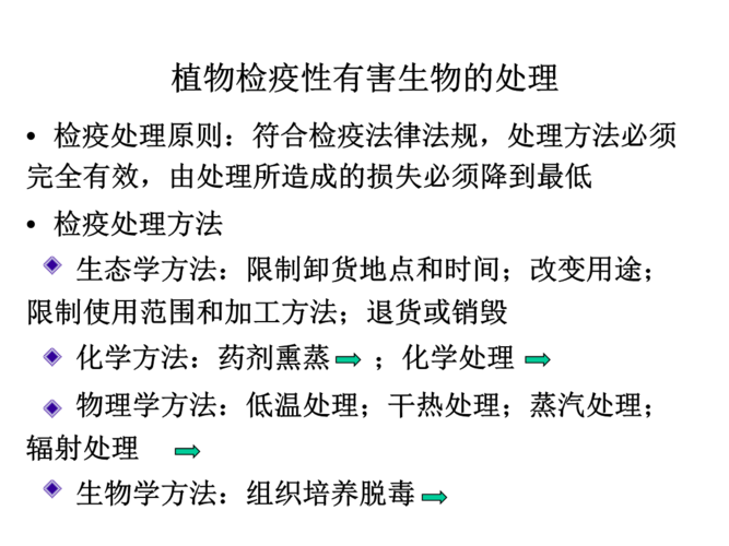 有害植物-近200种有害植物的答案-5本PDF