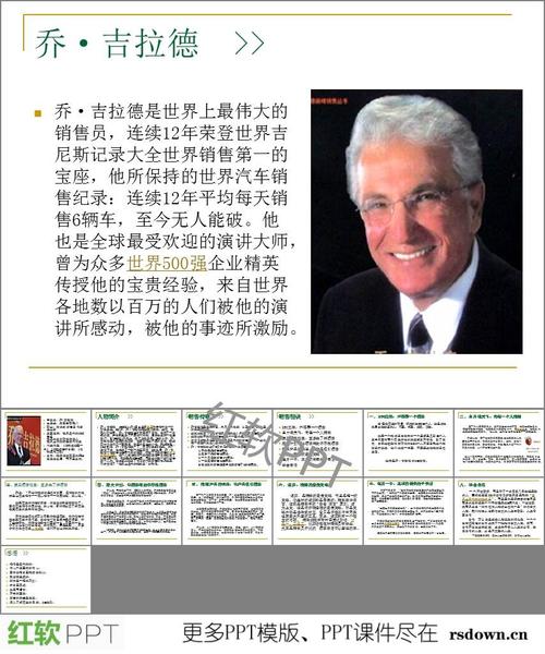 乔·吉拉德-销售大师的秘密技巧和策略