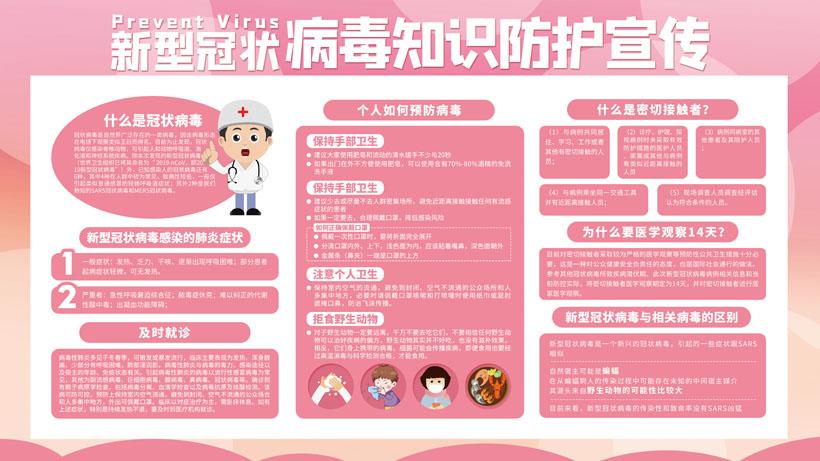 新型冠状病毒预防手册