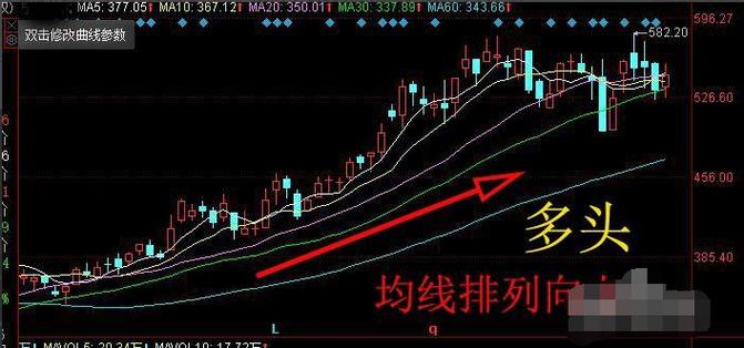 空头大师：一位能够准确预测股市下跌趋势的专家百年：与股市相关的长期投资机会全球股市：涵盖全球范围的股市投资机会猎杀胀婧指能够捕捉到股市波动并获取利润的投资策略