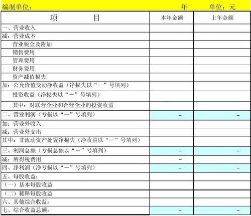 看懂财务报表的48个方法:新股民炒股入门一本通