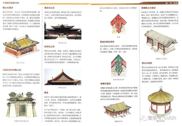 中西建筑图解词典