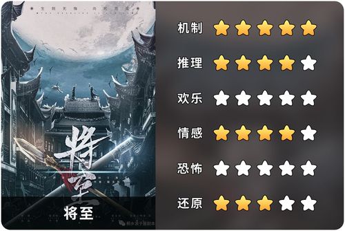 剧本杀剧本学习，年入百万