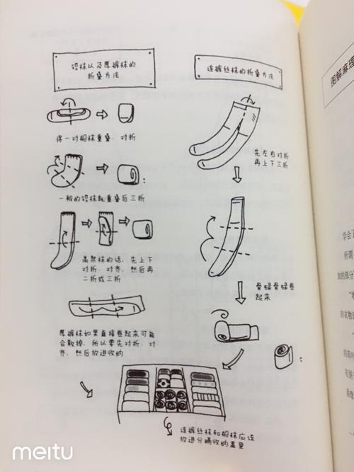 怦然心动的魔法：工作整理技巧