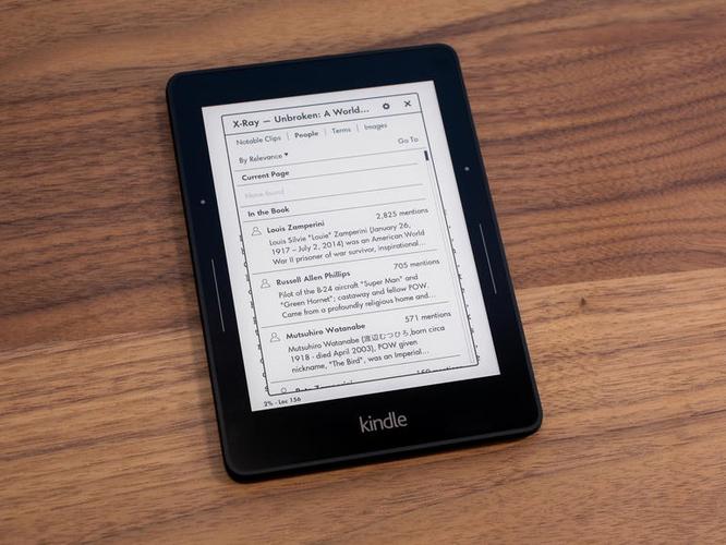 豆瓣年度推荐电子书合辑