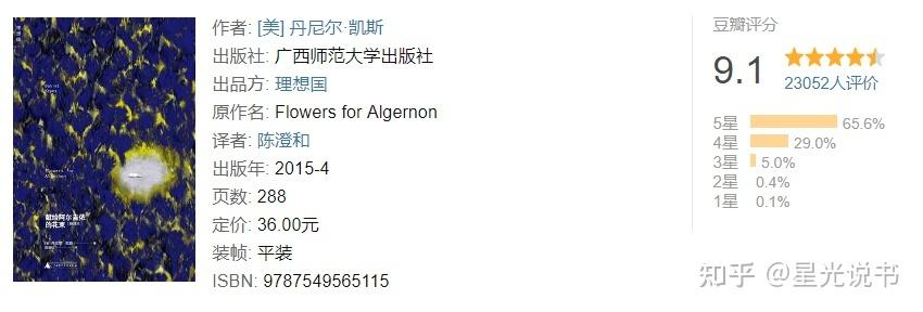 豆瓣2021年度图书