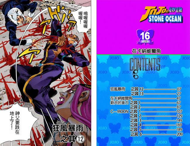荒木飞吕彦的JOJO的奇妙冒险全彩版,共有104卷全,包括第1-7部,以及第8部的5卷未完结。