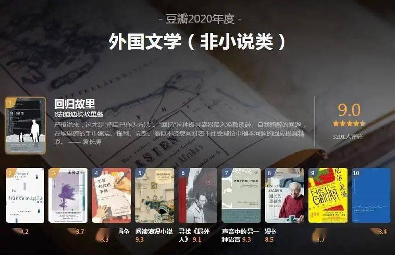 2020年度热门图书